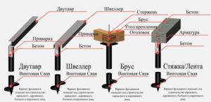 Дом - дом из бруса